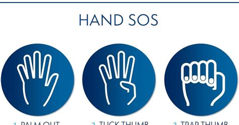 sos hand signal sign.